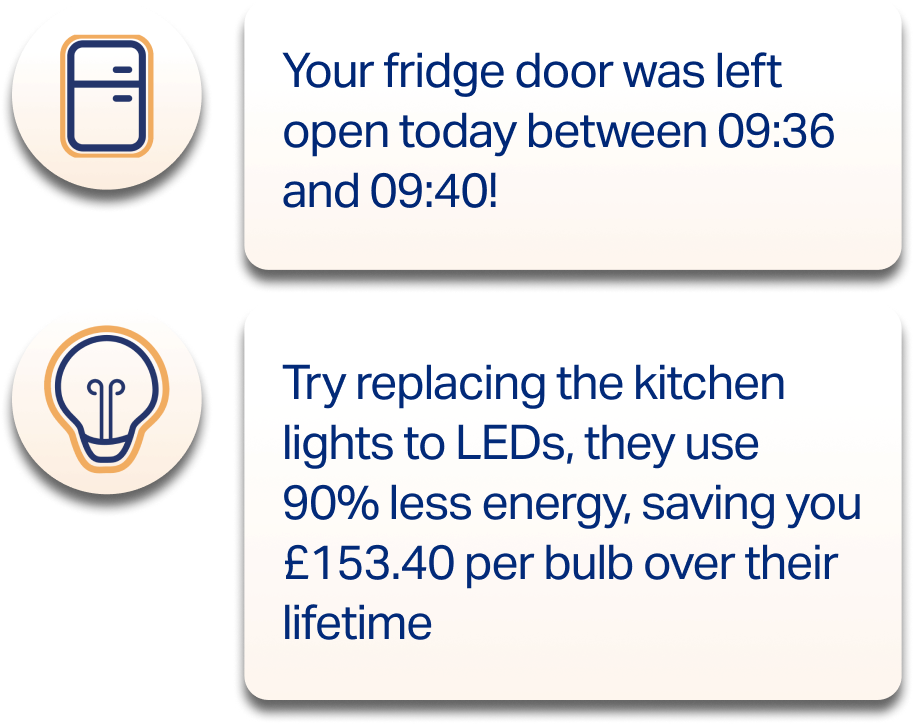 Insights about energy use